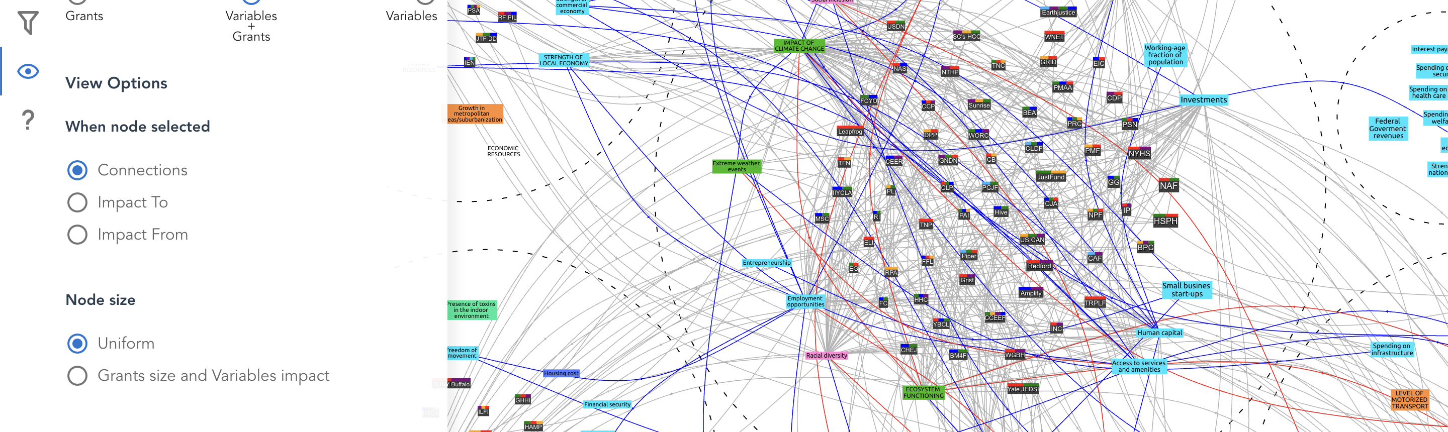 JPB Grants Exploration System